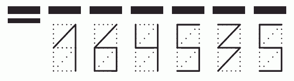 Пример заполнения индекса 164535