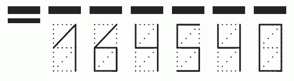 Пример заполнения индекса 164540