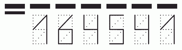 Пример заполнения индекса 164541