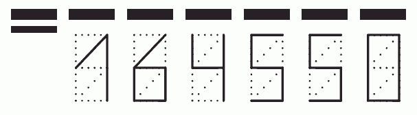 Пример заполнения индекса 164550