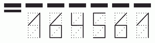 Пример заполнения индекса 164561