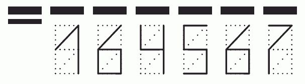 Пример заполнения индекса 164567