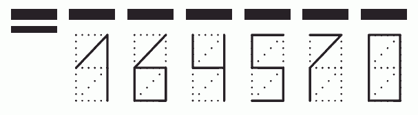 Пример заполнения индекса 164570