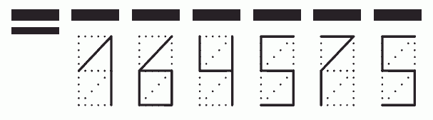 Пример заполнения индекса 164575