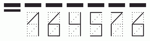 Пример заполнения индекса 164576