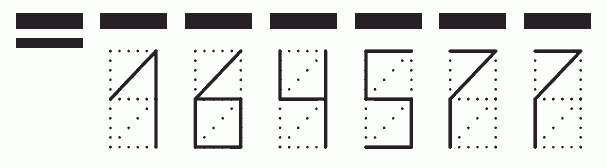 Пример заполнения индекса 164577