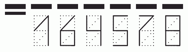 Пример заполнения индекса 164578