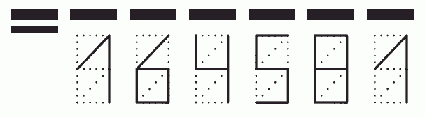 Пример заполнения индекса 164581