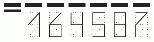 Пример заполнения индекса 164587