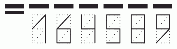 Пример заполнения индекса 164589