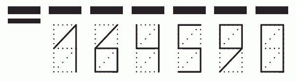 Пример заполнения индекса 164590