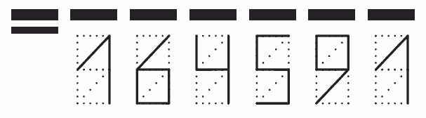 Пример заполнения индекса 164591