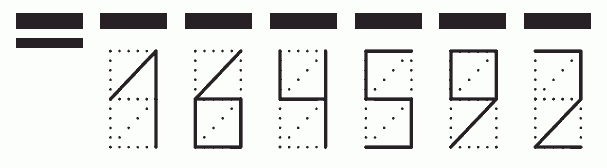 Пример заполнения индекса 164592