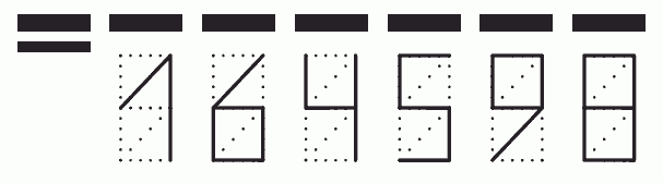 Пример заполнения индекса 164598