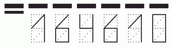 Пример заполнения индекса 164610