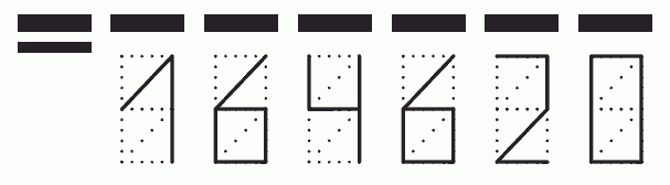 Пример заполнения индекса 164620