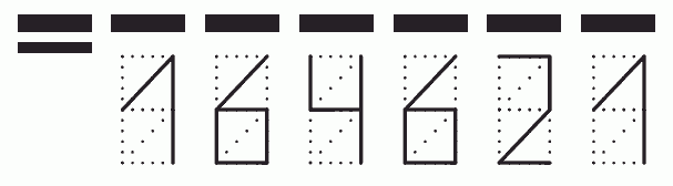 Пример заполнения индекса 164621