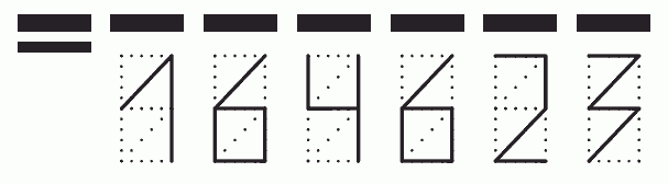 Пример заполнения индекса 164623