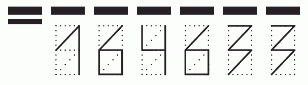 Пример заполнения индекса 164633