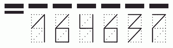 Пример заполнения индекса 164637