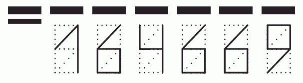 Пример заполнения индекса 164669