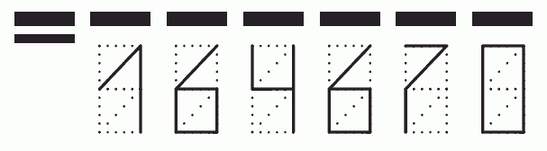 Пример заполнения индекса 164670