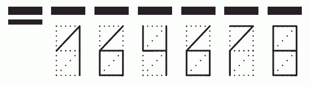 Пример заполнения индекса 164678