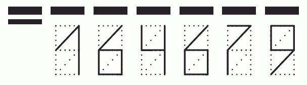 Пример заполнения индекса 164679