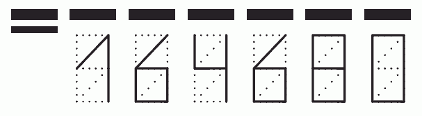 Пример заполнения индекса 164680