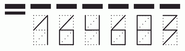 Пример заполнения индекса 164683