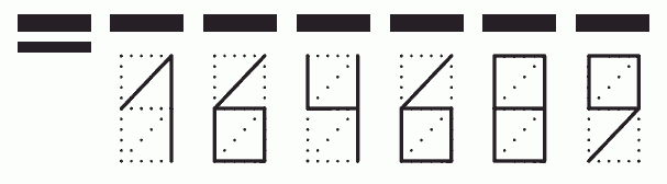 Пример заполнения индекса 164689