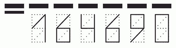 Пример заполнения индекса 164690