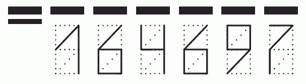 Пример заполнения индекса 164697