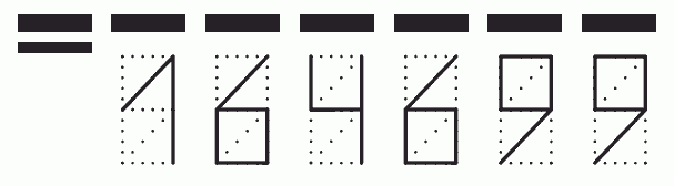 Пример заполнения индекса 164699