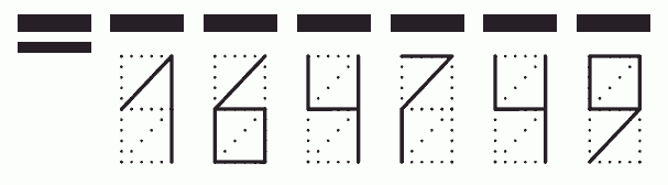 Пример заполнения индекса 164749