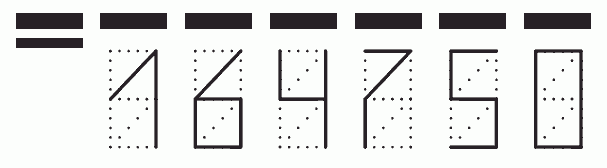 Пример заполнения индекса 164750