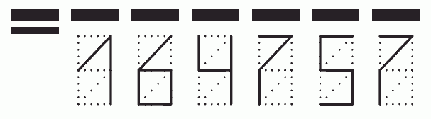 Пример заполнения индекса 164757