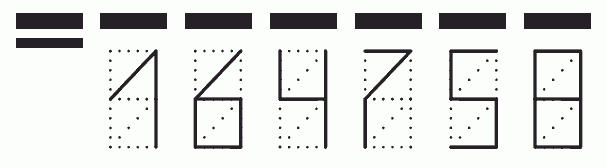 Пример заполнения индекса 164758