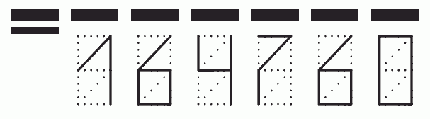 Пример заполнения индекса 164760