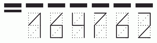 Пример заполнения индекса 164762