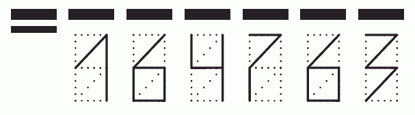 Пример заполнения индекса 164763