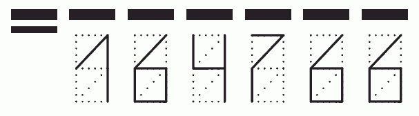 Пример заполнения индекса 164766