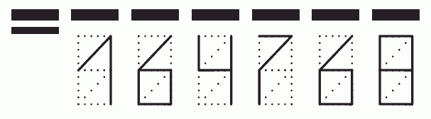 Пример заполнения индекса 164768