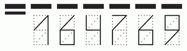 Пример заполнения индекса 164769