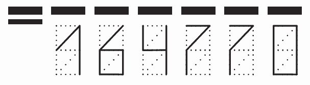 Пример заполнения индекса 164770