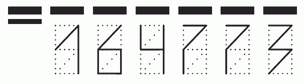 Пример заполнения индекса 164773