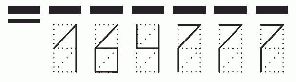 Пример заполнения индекса 164777