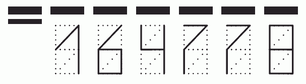 Пример заполнения индекса 164778