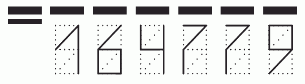 Пример заполнения индекса 164779