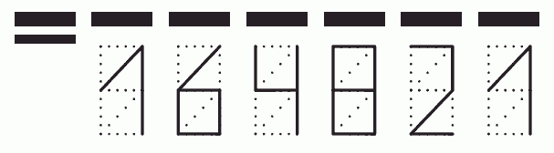 Пример заполнения индекса 164821